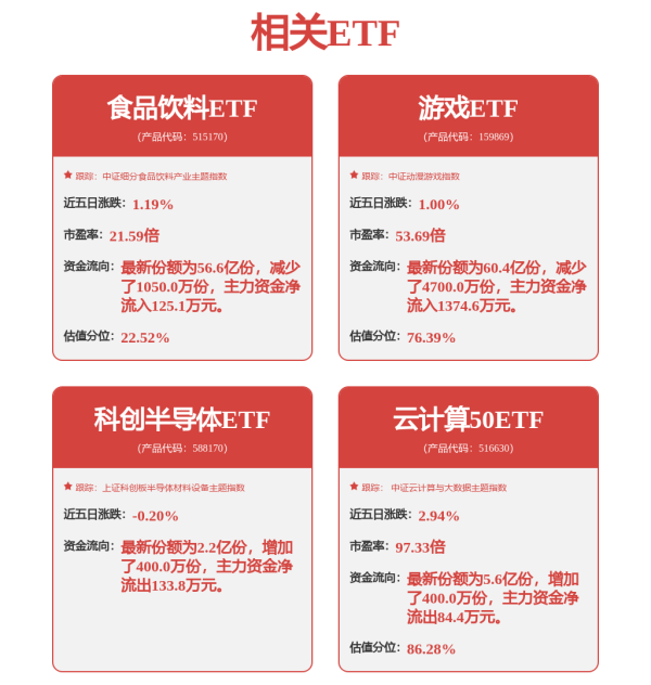 网上在线配资炒股公司 中航证券：给予神州泰岳买入评级